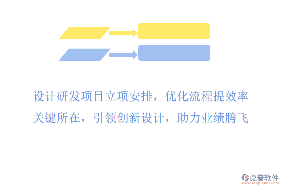 設(shè)計研發(fā)項目立項安排，優(yōu)化流程提效率，關(guān)鍵所在，引領(lǐng)創(chuàng)新設(shè)計，助力業(yè)績騰飛