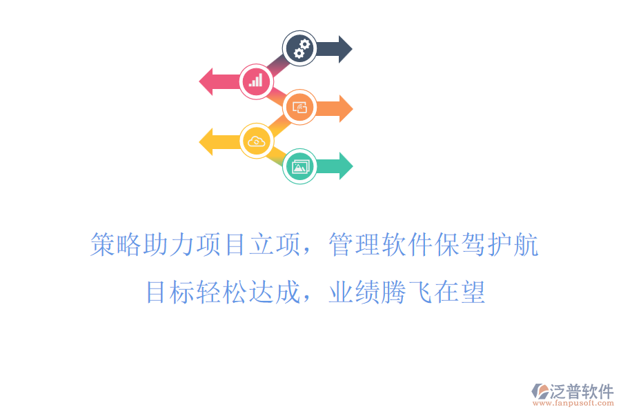 策略助力項目立項，管理軟件保駕護航！目標輕松達成，業(yè)績騰飛在望！