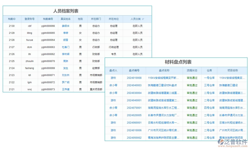 工程項目管理軟件系統(tǒng):項目精細化、任務(wù)高效化、資源最大化、支付安全化