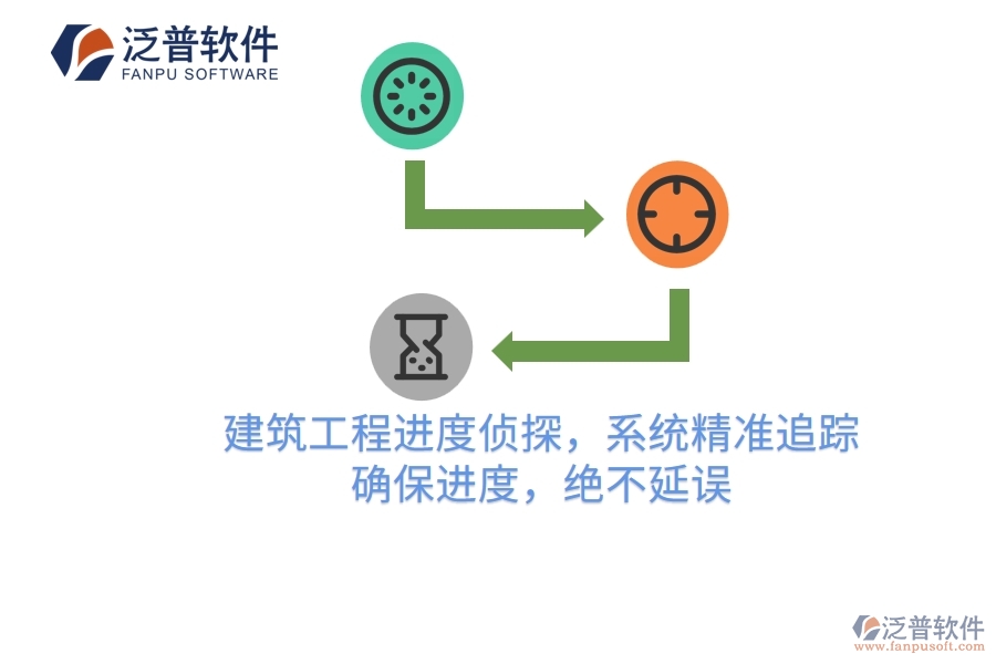 建筑工程進(jìn)度偵探，系統(tǒng)精準(zhǔn)追蹤，確保進(jìn)度，絕不延誤