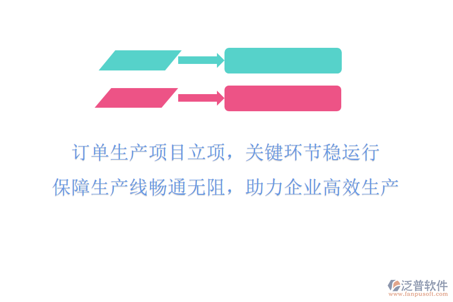 訂單生產(chǎn)項(xiàng)目立項(xiàng)，關(guān)鍵環(huán)節(jié)穩(wěn)運(yùn)行，保障生產(chǎn)線暢通無(wú)阻，助力企業(yè)高效生產(chǎn)