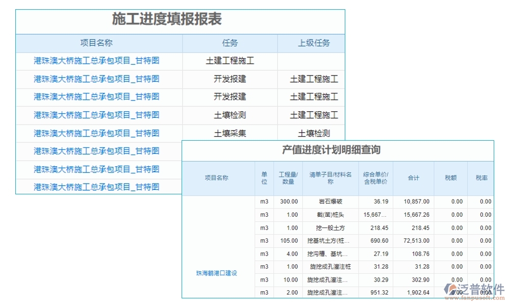 【立項(xiàng)到結(jié)項(xiàng)，全程無(wú)憂】基金項(xiàng)目管理系統(tǒng)，預(yù)算精準(zhǔn)、進(jìn)度可控、經(jīng)費(fèi)透明