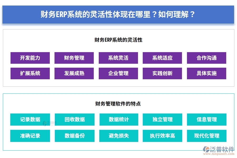 財(cái)務(wù)ERP系統(tǒng)的靈活性體現(xiàn)在哪里？如何理解？