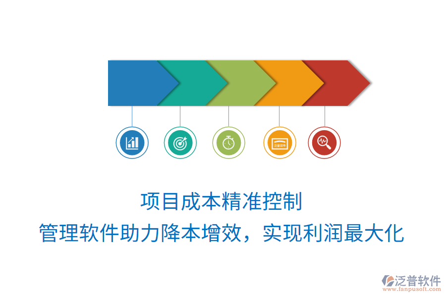 項(xiàng)目成本精準(zhǔn)控制， 管理軟件助力降本增效，實(shí)現(xiàn)利潤最大化