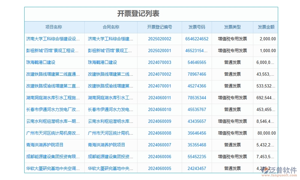 施工勞務(wù)總稅額管理軟件，引領(lǐng)稅務(wù)管理新紀(jì)元，勞務(wù)合同發(fā)票稅務(wù)全面智能化管理