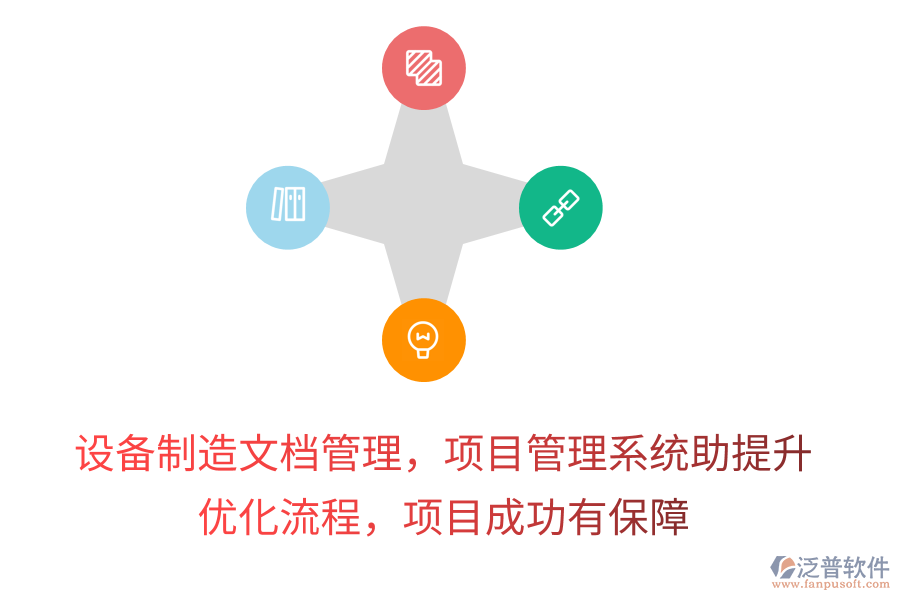 設(shè)備制造文檔管理，項(xiàng)目管理系統(tǒng)助提升！ 優(yōu)化流程，項(xiàng)目成功有保障
