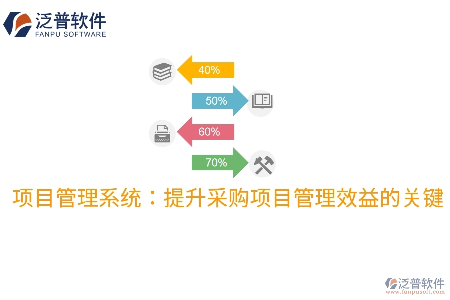 項(xiàng)目管理系統(tǒng)：提升采購項(xiàng)目管理效益的關(guān)鍵