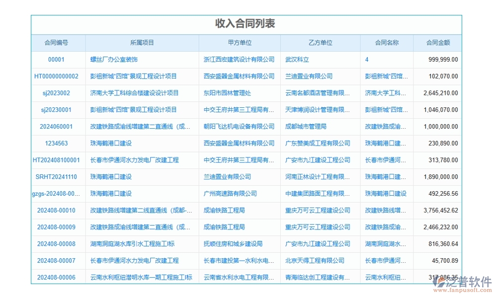 建筑施工勞務(wù)管理軟件，人員管理精準(zhǔn)高效，考勤工資合同無憂管理