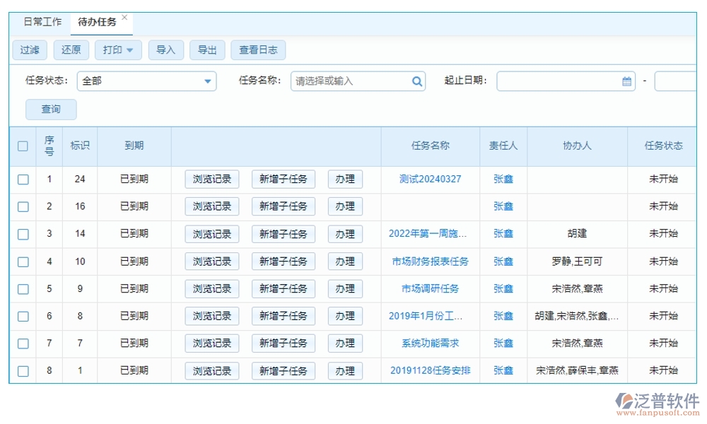 工程項目管理軟件系統(tǒng):項目精細化、任務(wù)高效化、資源最大化、支付安全化