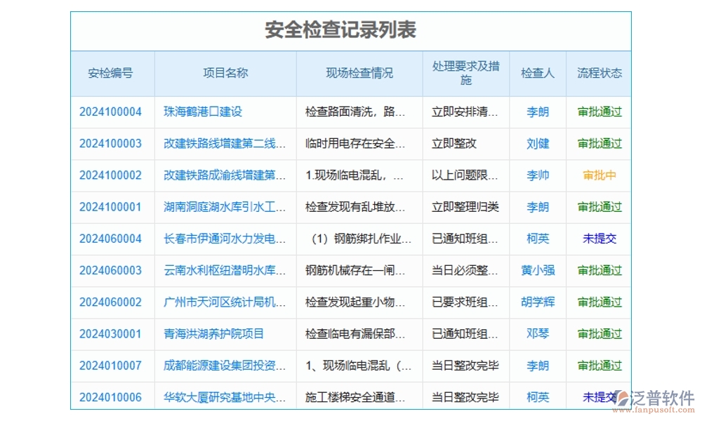 【泛普設(shè)備入場管理軟件】清單詳盡、運輸安全、驗收嚴格、入庫規(guī)范，項目成功第一步