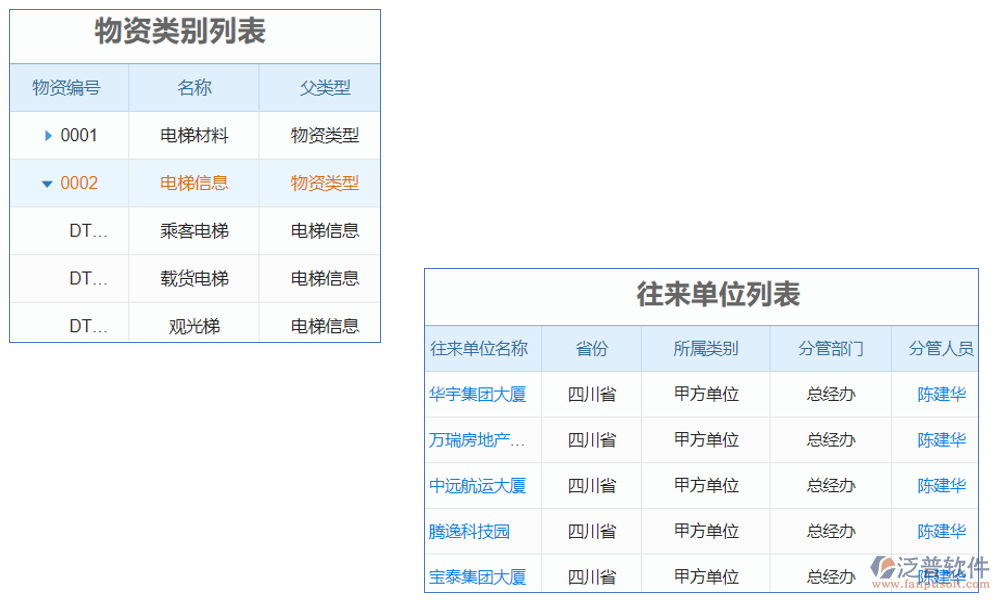 電梯銷售計價軟件是一款專為電梯銷售行業(yè)設(shè)計的智能計價工具