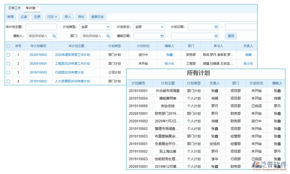 全能巡檢助手：臺賬、計劃、績效、安全，四位一體管理，助力企業(yè)騰飛！