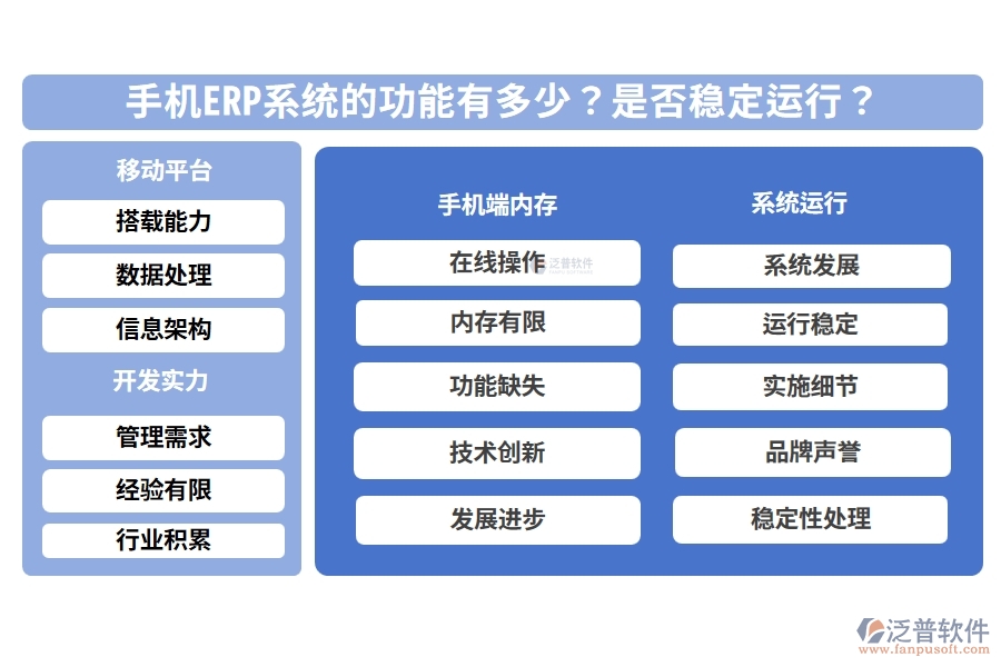 手機ERP系統(tǒng)的功能有多少？是否穩(wěn)定運行？