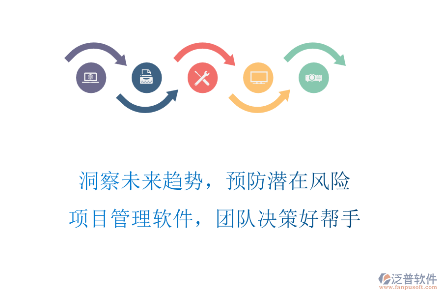 洞察未來(lái)趨勢(shì)，預(yù)防潛在風(fēng)險(xiǎn)，項(xiàng)目管理軟件，團(tuán)隊(duì)決策好幫手