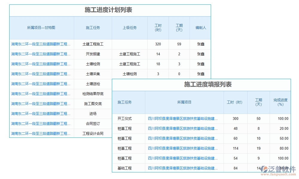 建筑工序管理系統(tǒng)新典范：進度資源管理質(zhì)量一體化，施工更智能、更高效