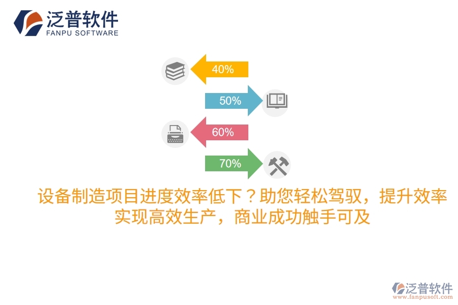 設(shè)備制造項(xiàng)目進(jìn)度效率低下？項(xiàng)目管理工具來(lái)助您輕松駕馭，提升效率，實(shí)現(xiàn)高效生產(chǎn)，商業(yè)成功觸手可及