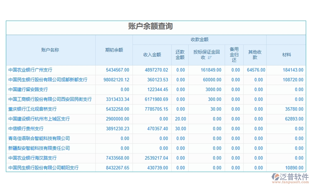 勞務(wù)決算新引擎：一體化管理軟件，成本、核算、費(fèi)用、發(fā)票全搞定