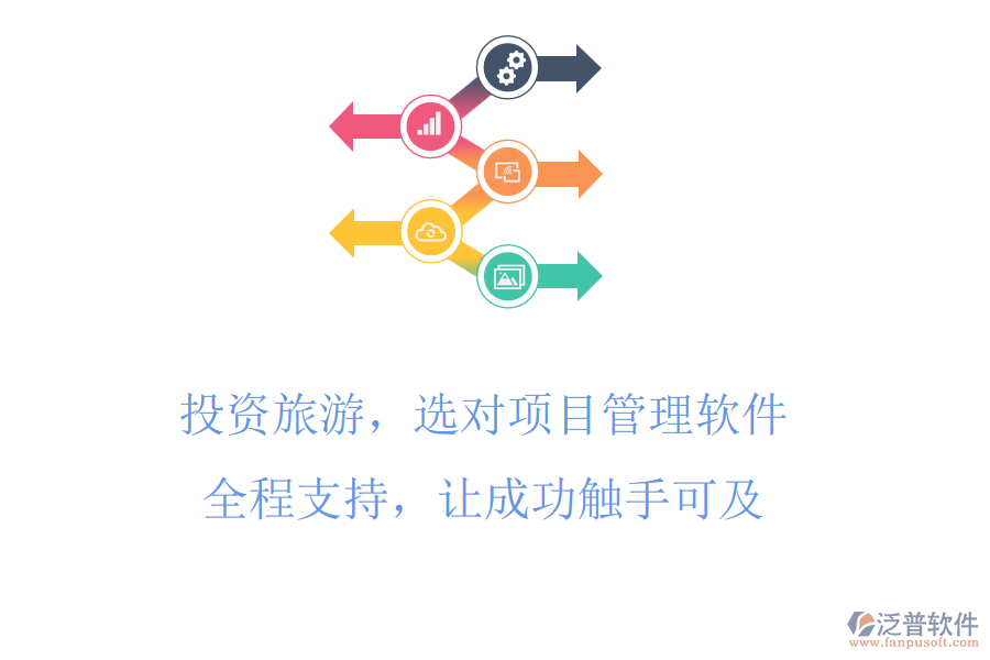 投資旅游，選對項目管理軟件，全程支持，讓成功觸手可及