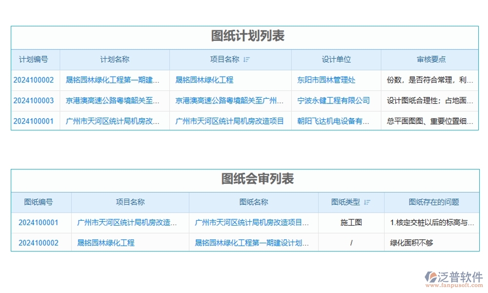 施工工程量計(jì)算軟件，項(xiàng)目管理、圖紙施工材料一站式管理，工程新境界