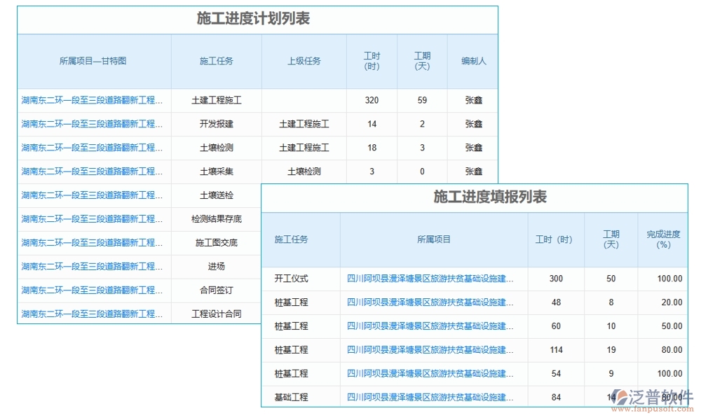 交通工程常用管理軟件，項目管理精準(zhǔn)高效，進度成本報表盡在掌握