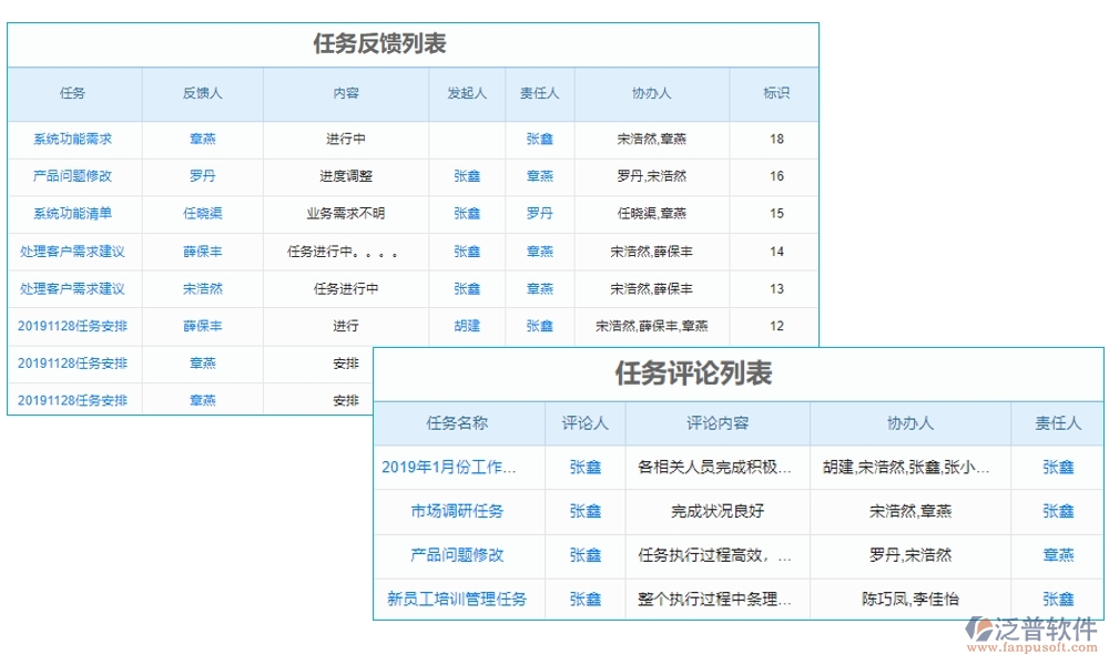高效協(xié)同，工程項(xiàng)目管理軟件助您輕松管理項(xiàng)目、任務(wù)、進(jìn)度與通知