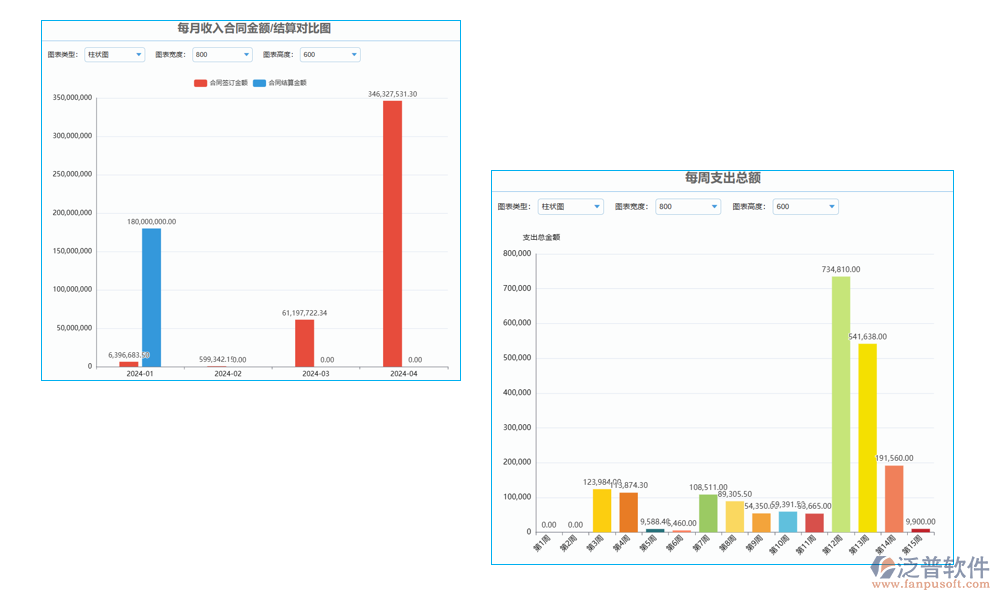 交通工程常用管理軟件，項目管理精準(zhǔn)高效，進度成本報表盡在掌握