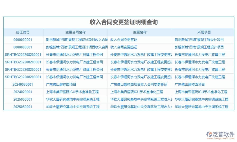 建筑行業(yè)合同管理軟件，合同歸檔審批變更全把控，智能管理引領(lǐng)未來新趨勢