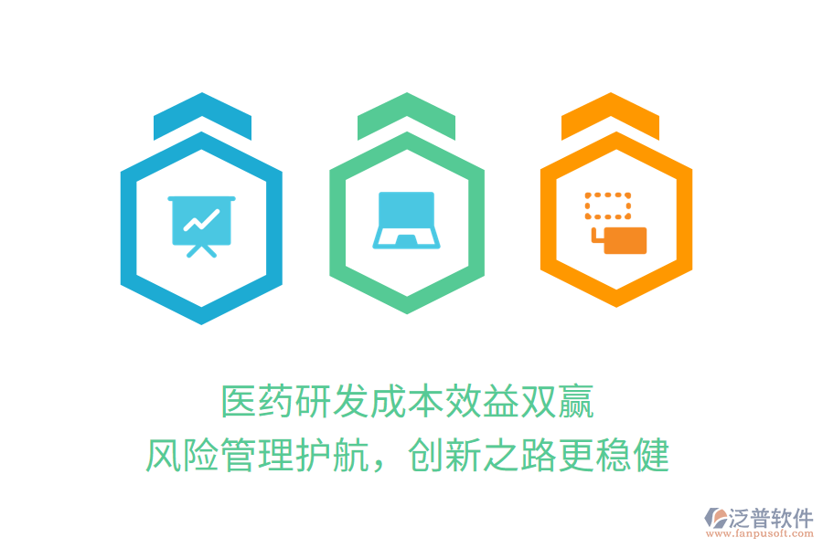 醫(yī)藥研發(fā)成本效益雙贏， 風(fēng)險(xiǎn)管理護(hù)航，創(chuàng)新之路更穩(wěn)健