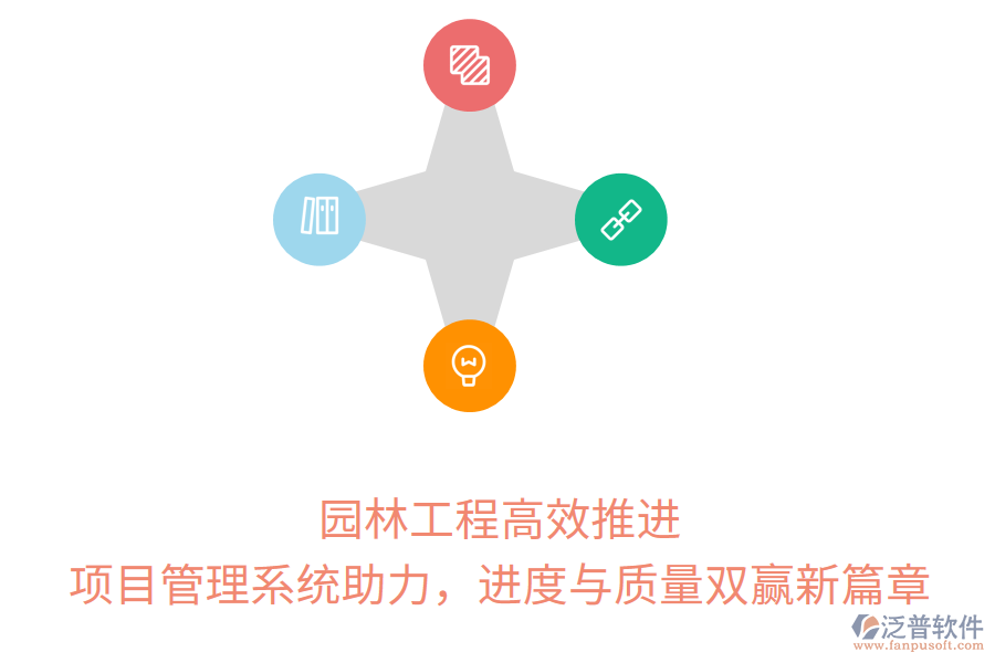 園林工程高效推進(jìn)， 項(xiàng)目管理系統(tǒng)助力，進(jìn)度與質(zhì)量雙贏新篇章