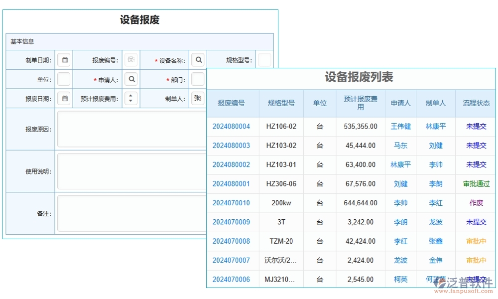 施工設(shè)備管理系統(tǒng)，設(shè)備維養(yǎng)故障備件一站式管理，工程高效無憂運(yùn)轉(zhuǎn)
