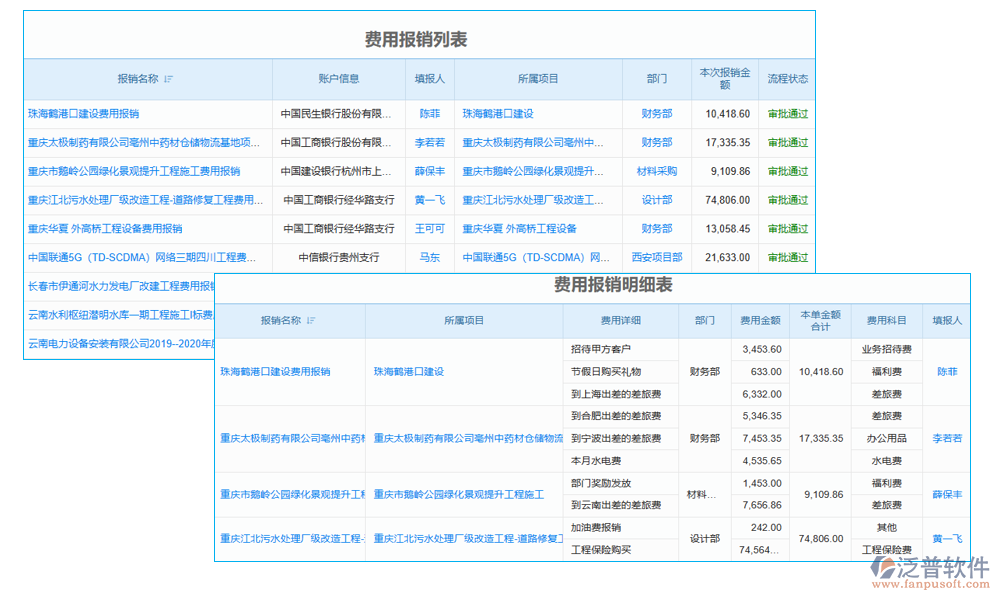 項(xiàng)目工地車(chē)輛管理軟件