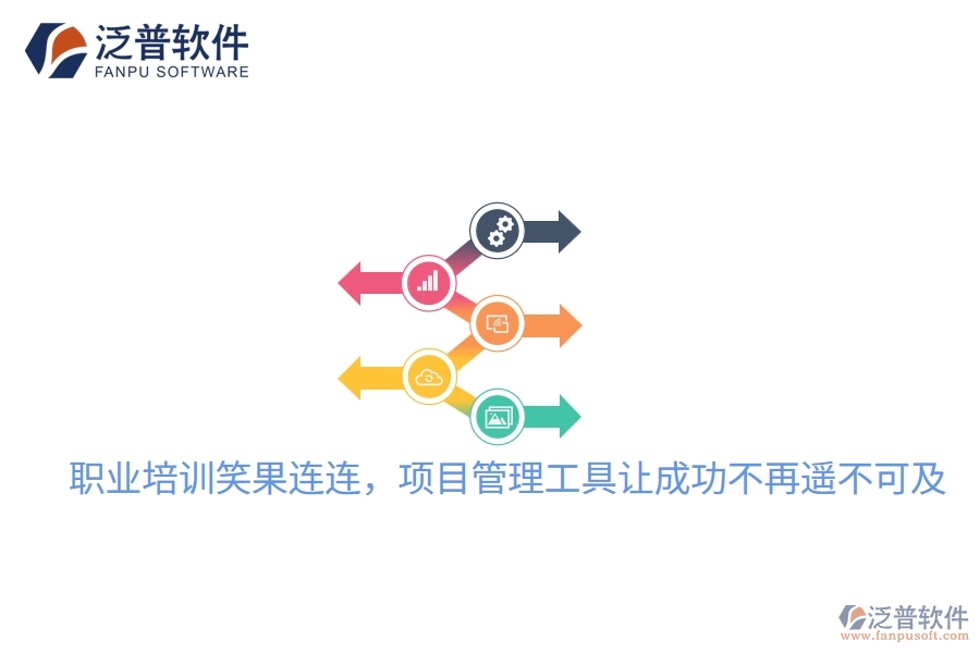 職業(yè)培訓笑果連連，項目管理工具讓成功不再遙不可及