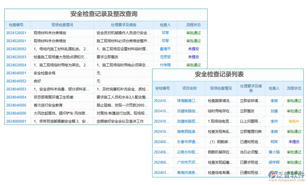 施工圖管理信息系統(tǒng)，圖紙存儲(chǔ)、變更一站式解決方案