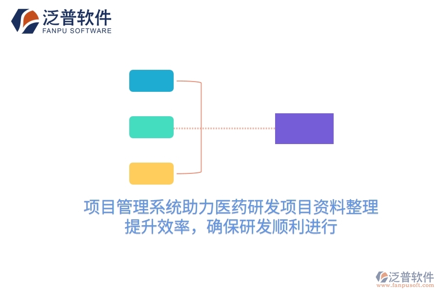 項(xiàng)目管理系統(tǒng)助力醫(yī)藥研發(fā)項(xiàng)目資料整理，提升效率，確保研發(fā)順利進(jìn)行