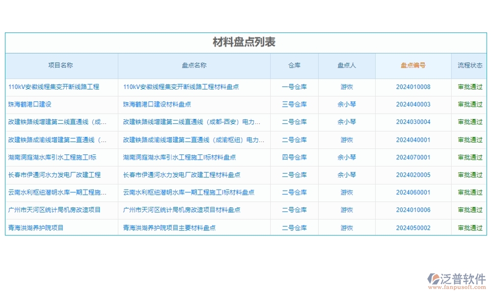 機械工程制圖利器，泛普管理軟件全掌控：制圖、文件、版本、標(biāo)注，一鍵管理更高效