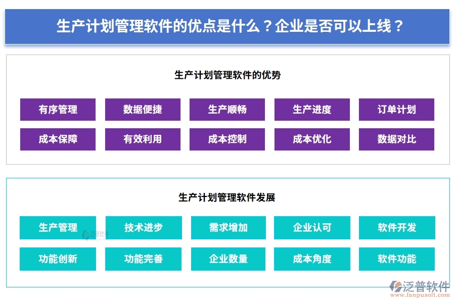  生產(chǎn)計劃管理軟件的優(yōu)點是什么？企業(yè)是否可以上線？