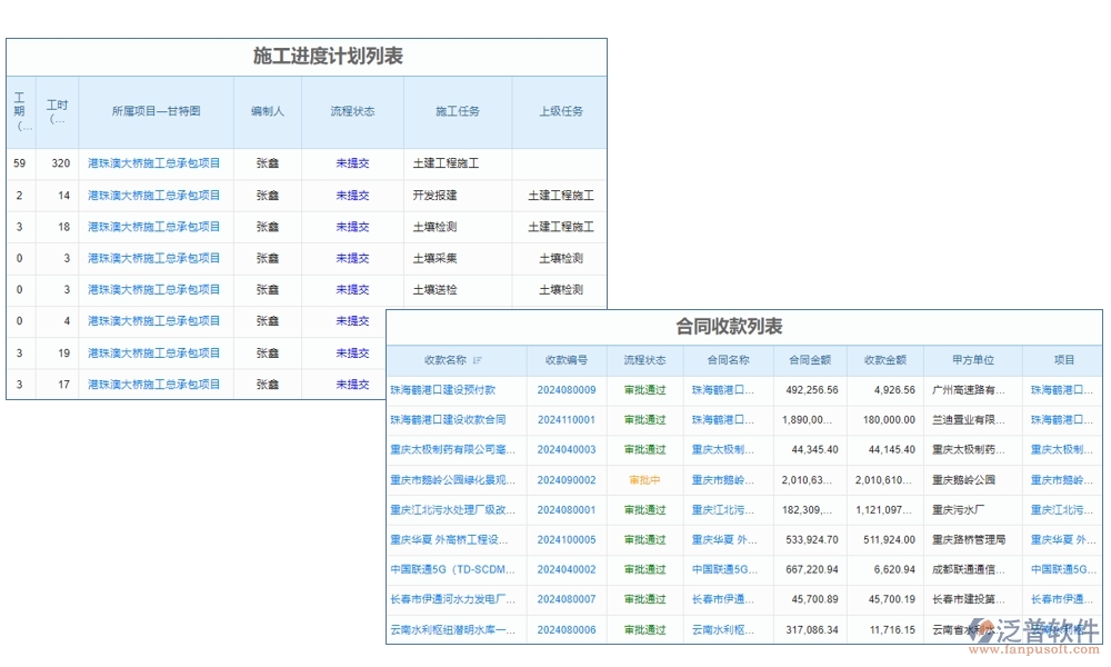工程款記賬軟件：款項分類明晰，支付收入一目了然，輕松管理工程款