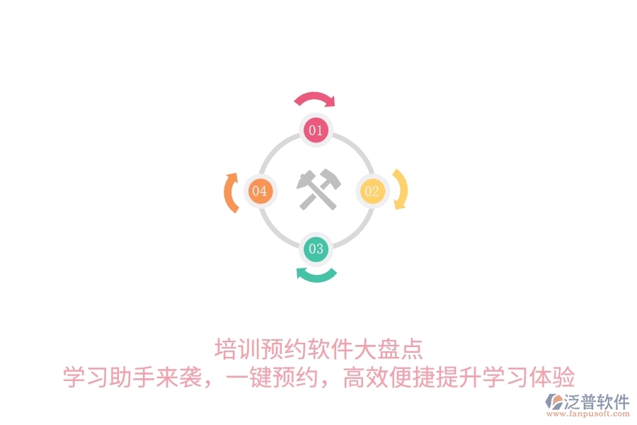培訓(xùn)預(yù)約軟件大盤點(diǎn)：學(xué)習(xí)助手來襲，一鍵預(yù)約，高效便捷提升學(xué)習(xí)體驗