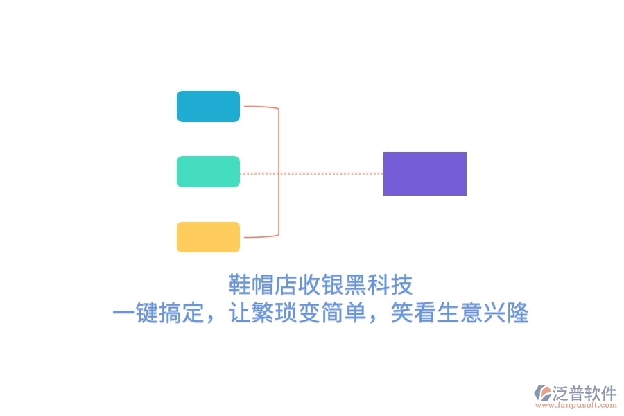 鞋帽店收銀黑科技：一鍵搞定，讓繁瑣變簡單，笑看生意興隆