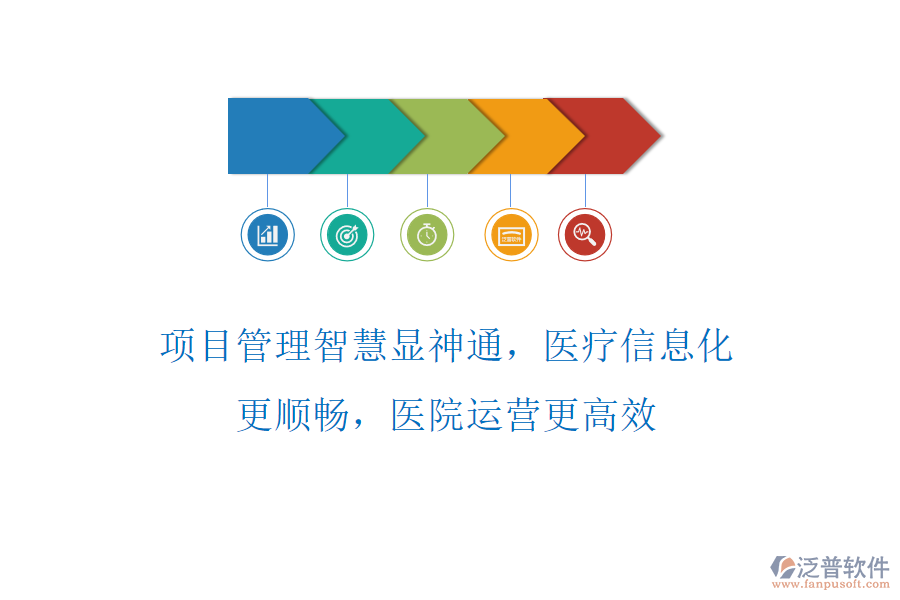項(xiàng)目管理智慧顯神通，醫(yī)療信息化更順暢，醫(yī)院運(yùn)營(yíng)更高效