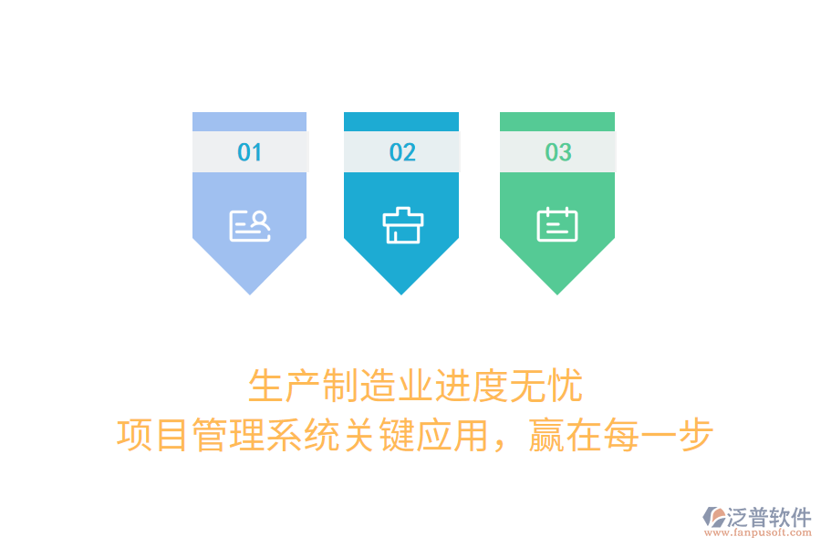 生產(chǎn)制造業(yè)進度無憂， 項目管理系統(tǒng)關(guān)鍵應(yīng)用，贏在每一步