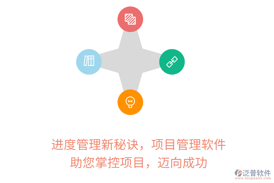 進(jìn)度管理新秘訣，項目管理軟件， 助您掌控項目，邁向成功