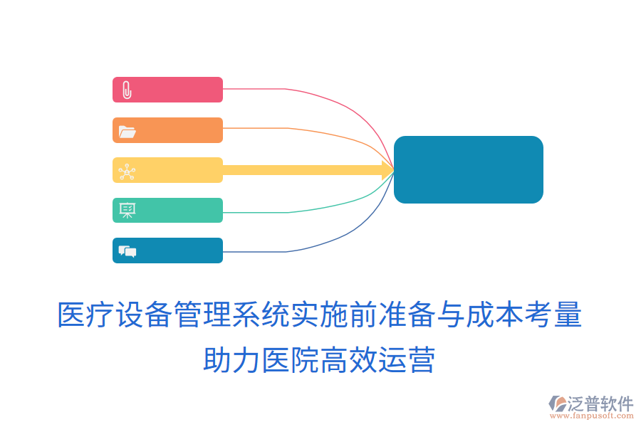 醫(yī)療設(shè)備管理系統(tǒng)實施前準(zhǔn)備與成本考量，助力醫(yī)院高效運營