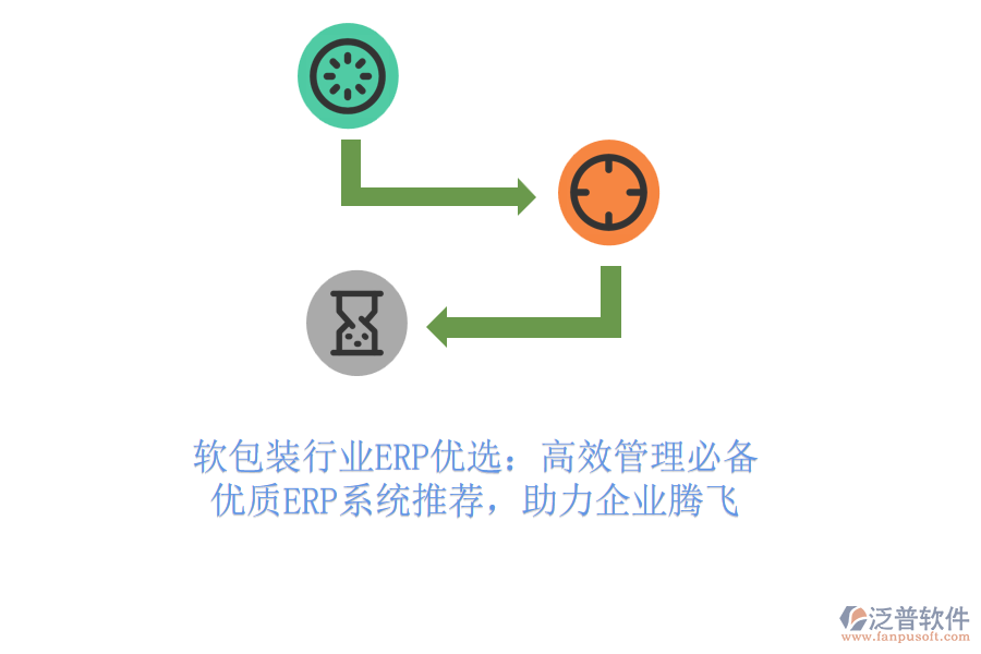 軟包裝行業(yè)ERP優(yōu)選：高效管理必備，優(yōu)質(zhì)ERP系統(tǒng)推薦，助力企業(yè)騰飛