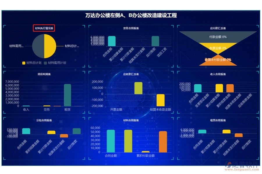 智慧引領(lǐng)，數(shù)據(jù)驅(qū)動(dòng)：打造建筑工程材料執(zhí)行標(biāo)桿