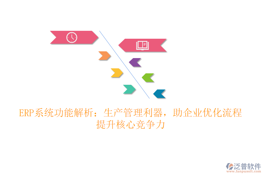 <a href=http://www.napavibes.com/fanpuerp/ target=_blank class=infotextkey><a href=http://www.napavibes.com/fanpuerp/ target=_blank class=infotextkey>erp系統(tǒng)</a></a>功能解析：生產(chǎn)管理利器，助企業(yè)優(yōu)化流程，提升核心競(jìng)爭(zhēng)力