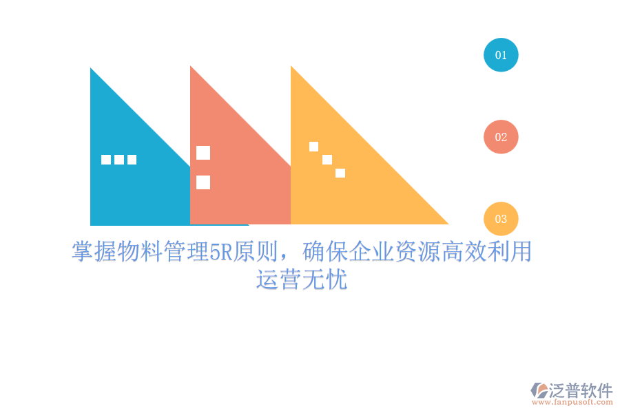 掌握物料管理5R原則，確保企業(yè)資源高效利用，運營無憂