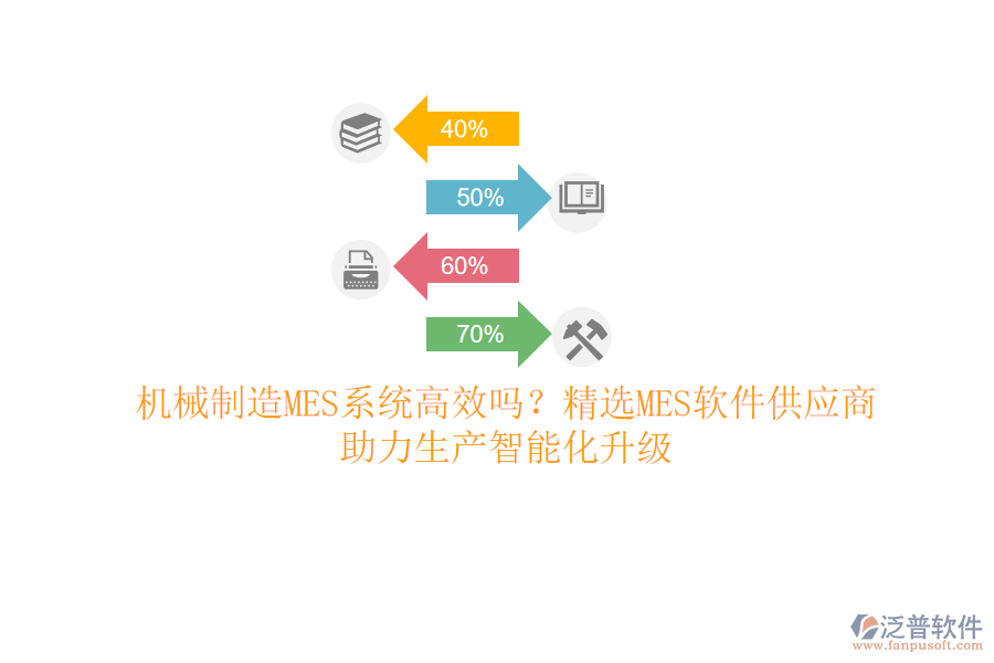機(jī)械制造MES系統(tǒng)高效嗎？精選MES軟件<a href=http://www.napavibes.com/fanpupm/gysgl/ target=_blank class=infotextkey>供應(yīng)商</a>，助力生產(chǎn)智能化升級(jí)
