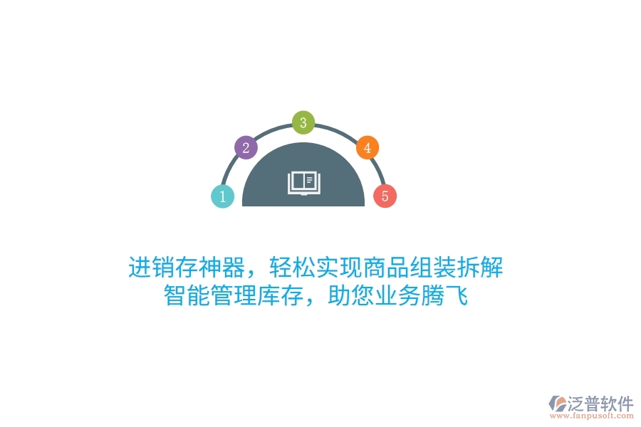 進(jìn)銷(xiāo)存神器，輕松實(shí)現(xiàn)商品組裝拆解，智能管理庫(kù)存，助您業(yè)務(wù)騰飛
