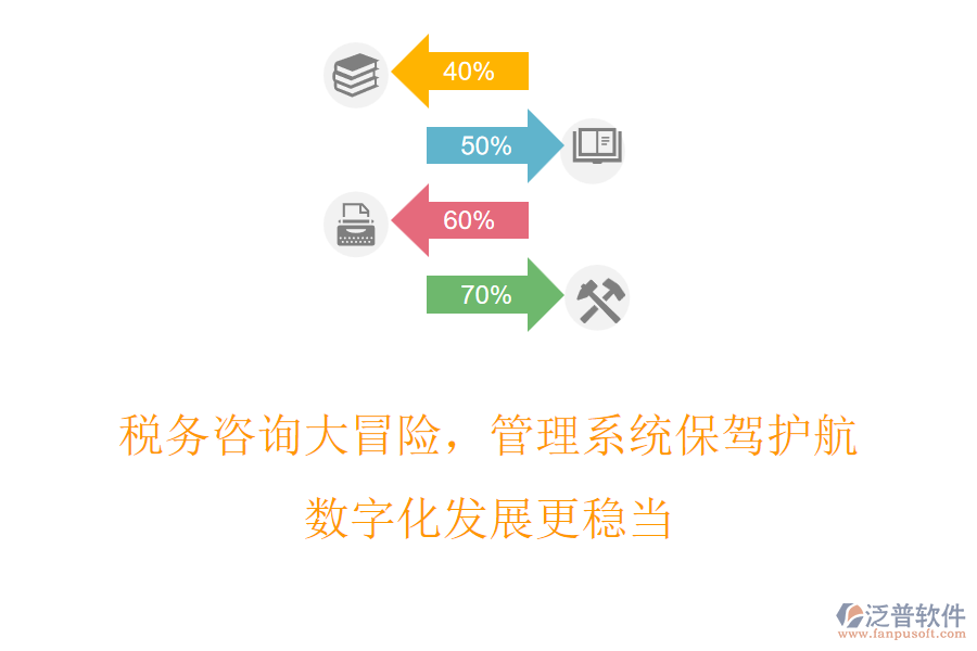 稅務(wù)咨詢大冒險(xiǎn)，管理系統(tǒng)保駕護(hù)航，數(shù)字化發(fā)展更穩(wěn)當(dāng)